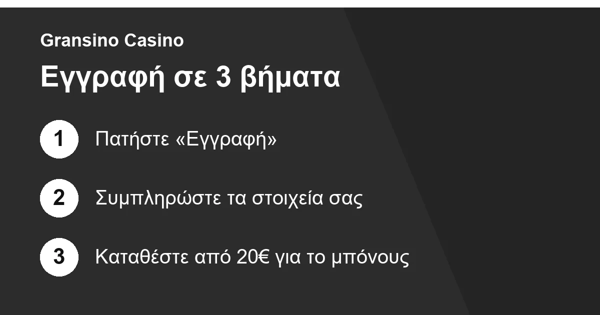 Εγγραφή στο Gransino Casino σε τρία βήματα